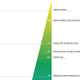 Illustration for article titled The Most Colorful, Readable Radiation Dosage Chart Yet